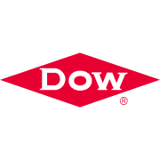 Dow Inc