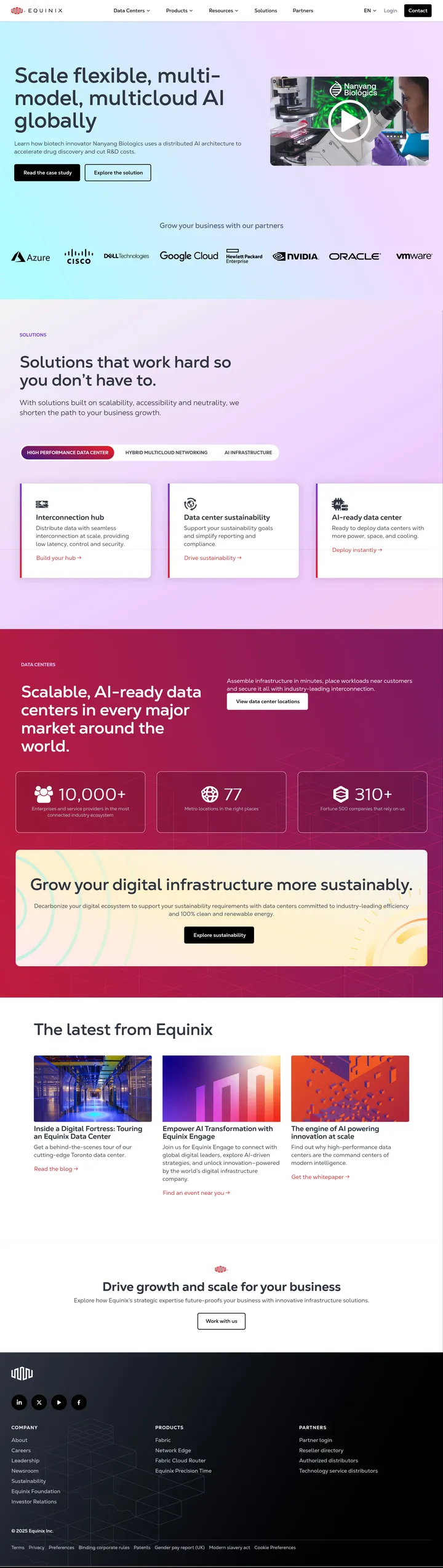 Equinix Inc. EQIX Screenshot