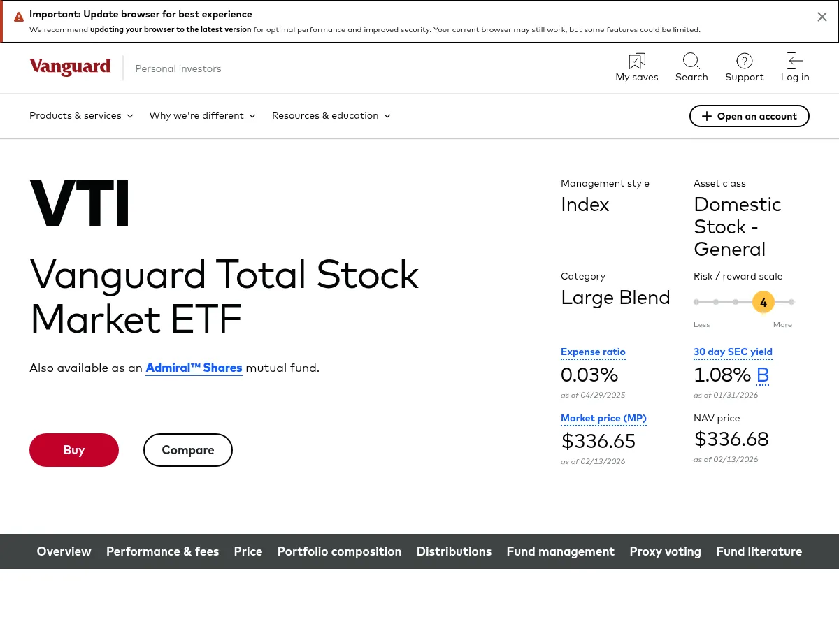 Vanguard Total Stock Market ETF Screenshot