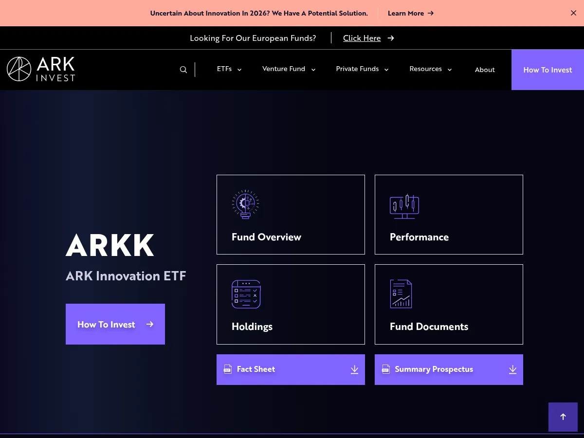 ARK Innovation ETF Screenshot