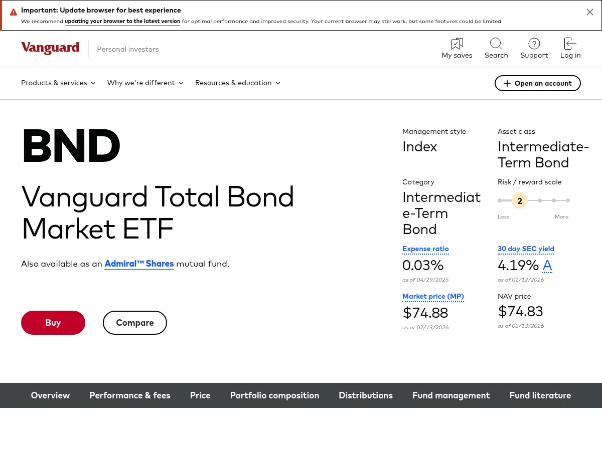 Vanguard Total Bond Market ETF Screenshot