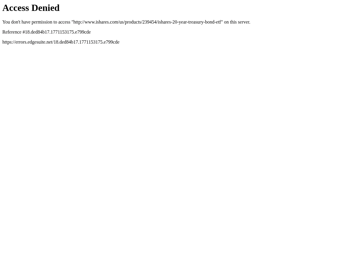 iShares 20+ Year Treasury Bond ETF Screenshot