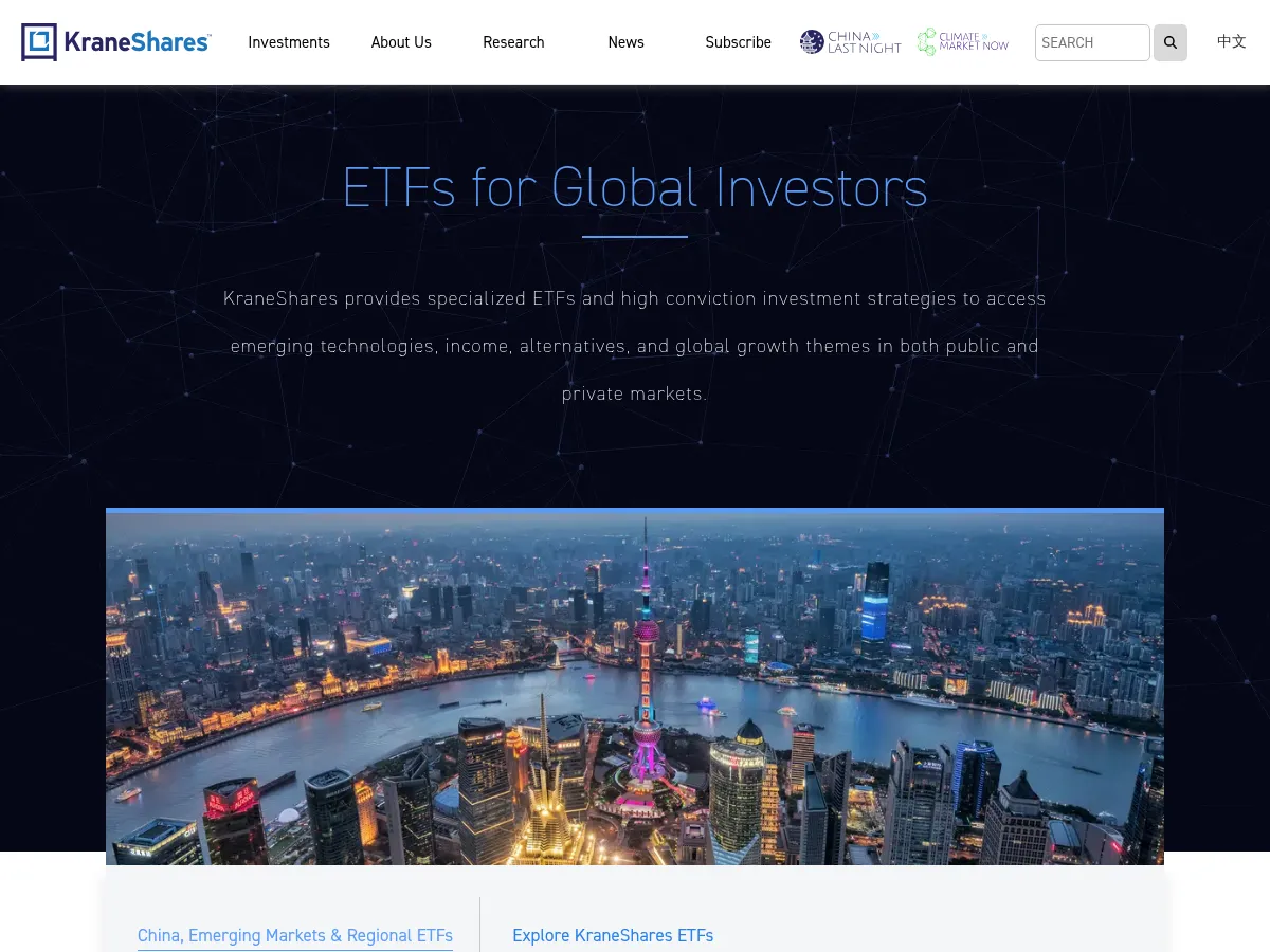 Carbon credits marketplace - KraneShares Global Carbon Strategy ETF Screenshot