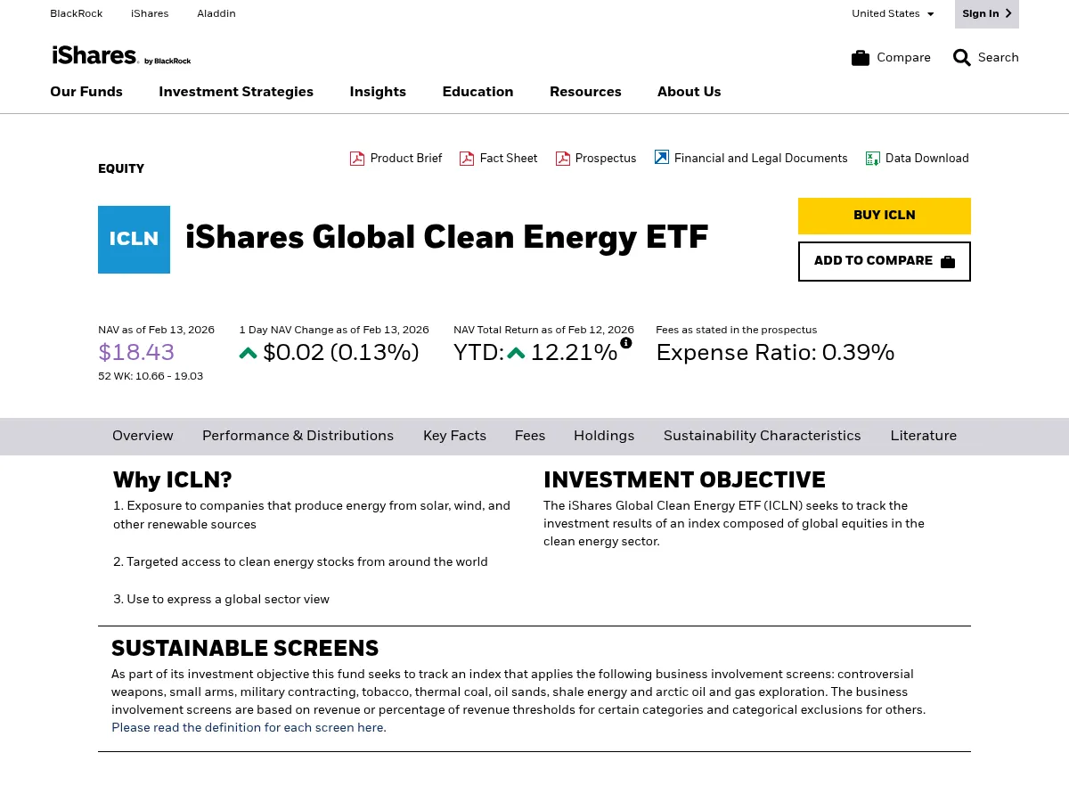 iShares Global Clean Energy ETF Screenshot
