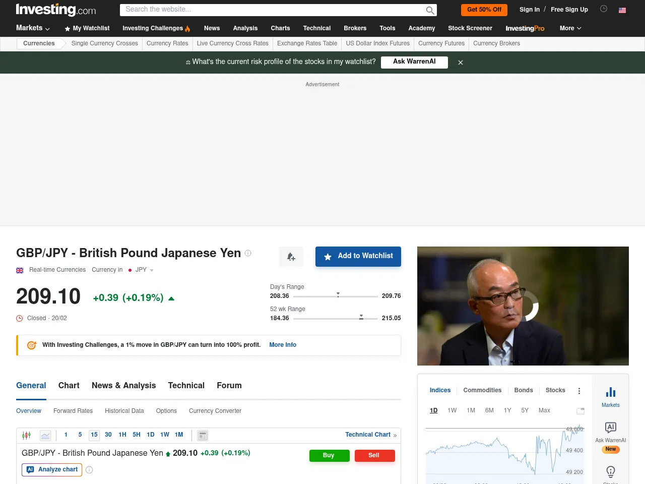 GBP/JPY Screenshot