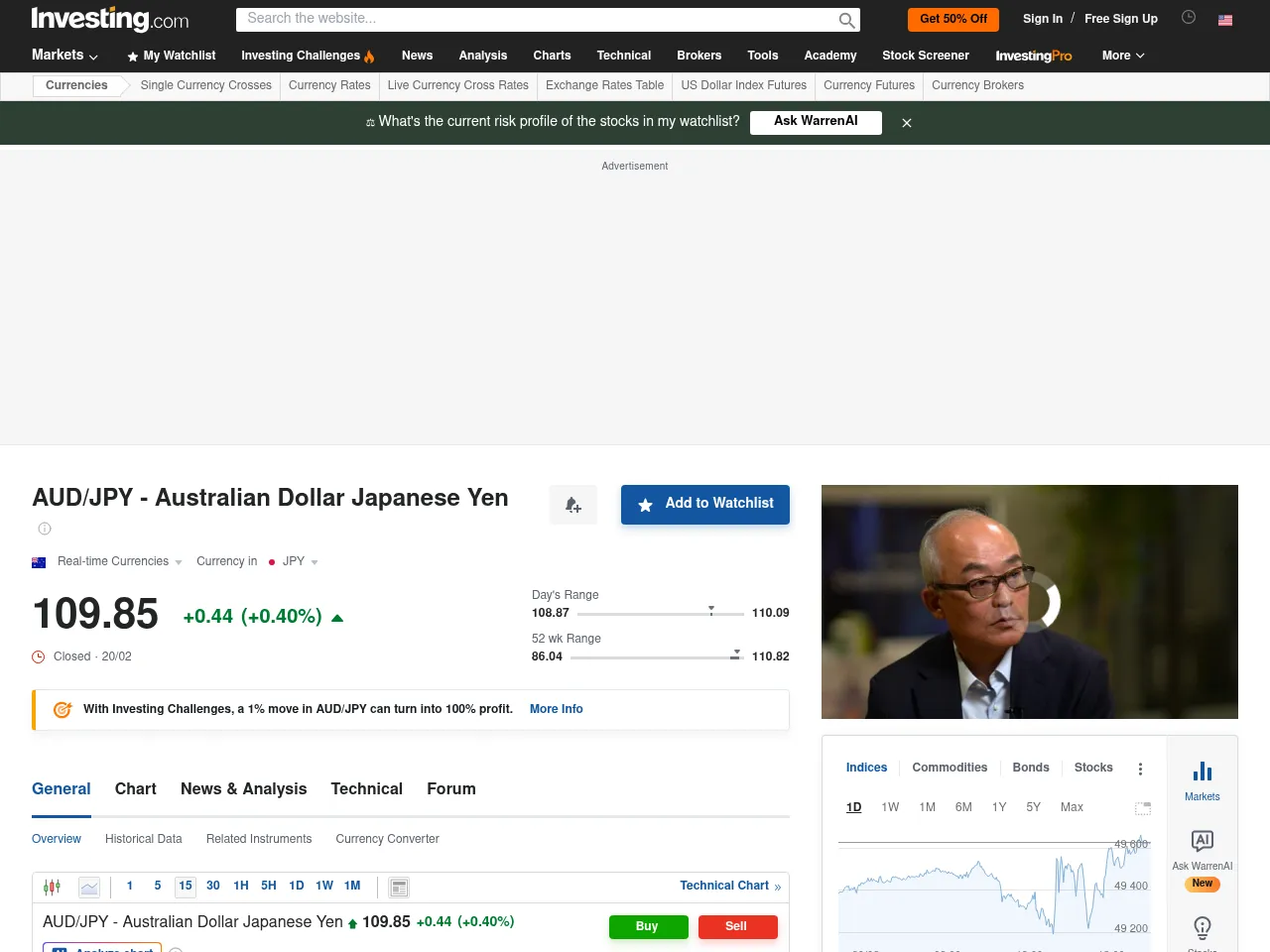 AUD/JPY Screenshot