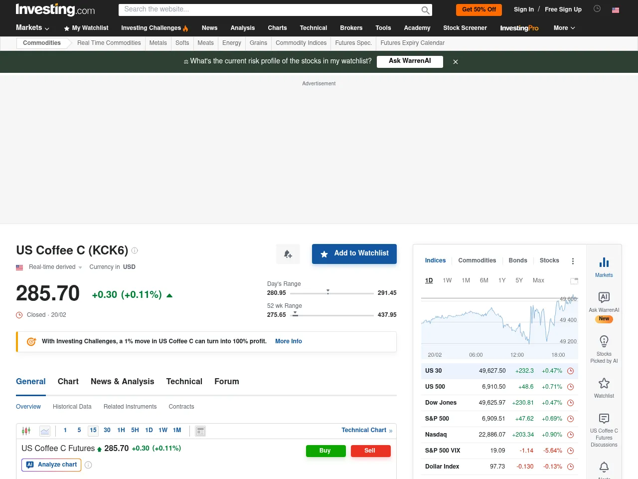 Agriculture Index (DBA) Screenshot