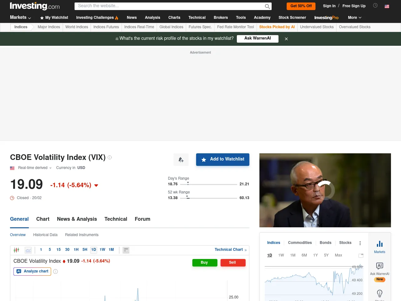 VIX Short-Term Futures (VIXY) Screenshot